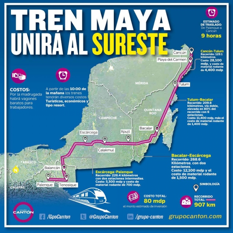 The Benefits Of The Maya Train In The Riviera Maya Select Realty Mexico 8855